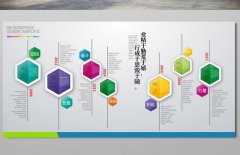 博冠体育:查乙肝五项需要空腹吗?(检验乙肝五项